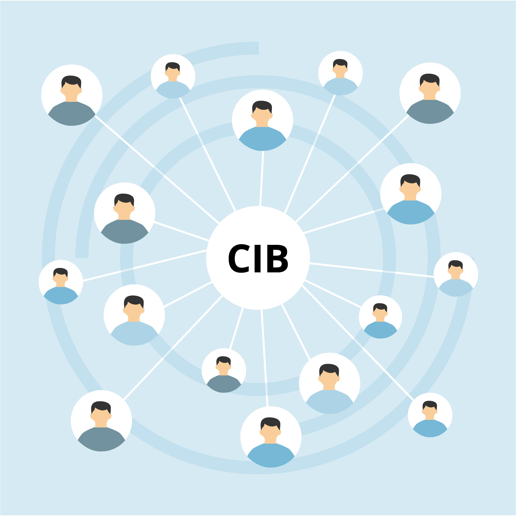 Exchange on COVID-19 measures